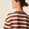 DES PETITS HAUTS marca que refleja la esencia del estilo parisino: femenino, delicado y atemporal.  Destaca por su diseño cuidad