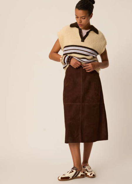 DES PETITS HAUTS marca que refleja la esencia del estilo parisino: femenino, delicado y atemporal.  Destaca por su diseño cuidad