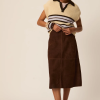 DES PETITS HAUTS marca que refleja la esencia del estilo parisino: femenino, delicado y atemporal.  Destaca por su diseño cuidad