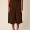 DES PETITS HAUTS marca que refleja la esencia del estilo parisino: femenino, delicado y atemporal.  Destaca por su diseño cuidad